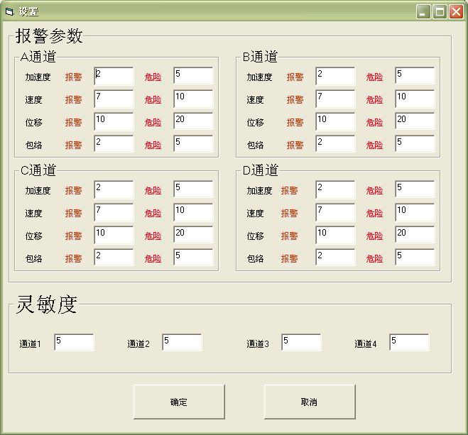 銷售網(wǎng)絡(luò)數(shù)據(jù)采集器 (16通道)808B