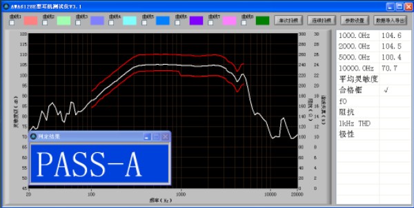 AWA1650l̖(ho)l(f)ҲʡdX؅^(q)֮ͬ̎
