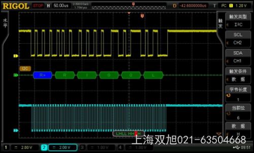 ̖(ho)ԴDSA815ƷԴ1.5GHz100Hz RBW-80dBc/Hz @10kHzƫ-135dBm DANL