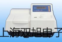 【雙旭牌】OPM-572OPM572激光功率計廠家