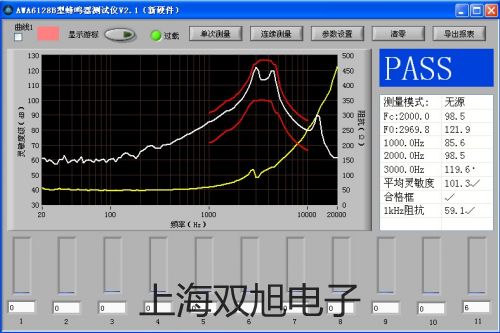 【雙旭牌】4V430-10電磁閥,4V430-10供應(yīng)商