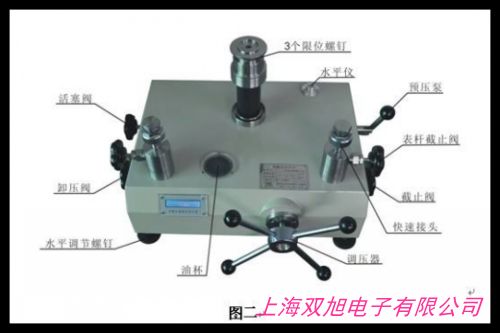 SHHF系列數(shù)顯式推拉力計(jì) 手持便攜式壓力計(jì)廠家 電子壓力計(jì)