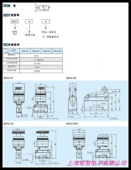 늴y23QDF6K-4/23QDF6B-4/315E24220|(zh)1