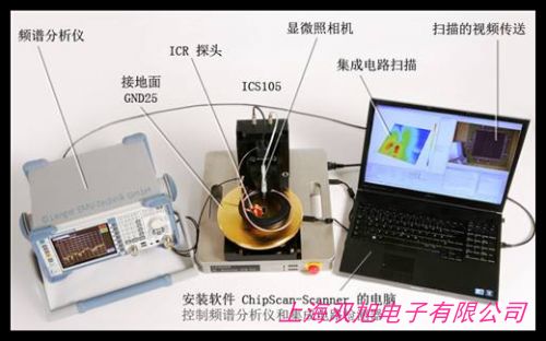 (gu)OHM-STAT RT-1000Nʽy(c)ԇx 迹y(c)ԇ