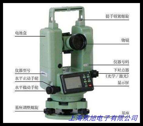 德國LUFFT 兩要素微型氣象站W(wǎng)S200-UMB
