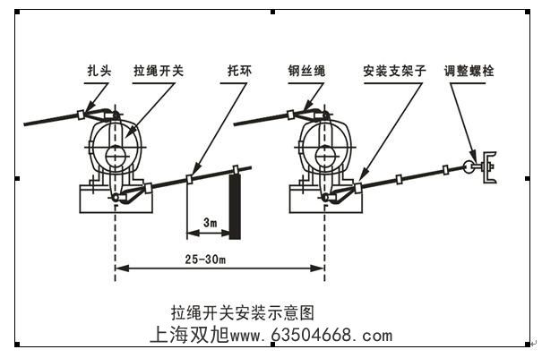 傾斜開關(guān) 20-39,傾角開關(guān) 水銀開關(guān) 21-39 堵煤開關(guān)