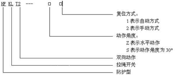 Aб_(ki)P(gun),ú_(ki)P(gun),ú_(ki)P(gun), ˮy_(ki)P(gun),TS-2020-39