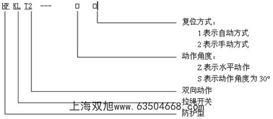 (yu)|(zh)ˮyAб_P(gun)PLR30M-G-8ú_P(gun)_P(gun)ú_P(gun)