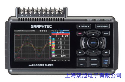 rԃھͷ̾GDS-2102Eʾ10MӛLβ@120,000wfms/s