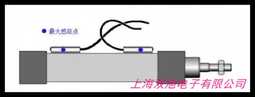 日本SMC磁性開關(guān) D-Y59B磁性開關(guān) 電磁感應(yīng)開關(guān)
