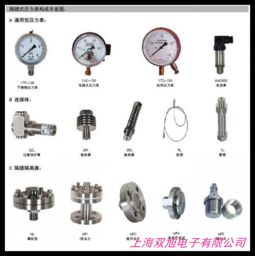 價(jià)格詢問在線客服YZ11X-16P不銹鋼家用自來水減壓閥 空調(diào)熱水器減壓穩(wěn)壓閥4分 6分