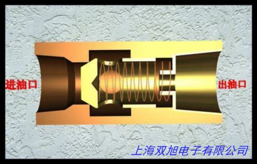 陶瓷閘閥 氣動(dòng)陶瓷雙閘板閥 雙閘板閘閥 專業(yè)倉(cāng)泵放料閥