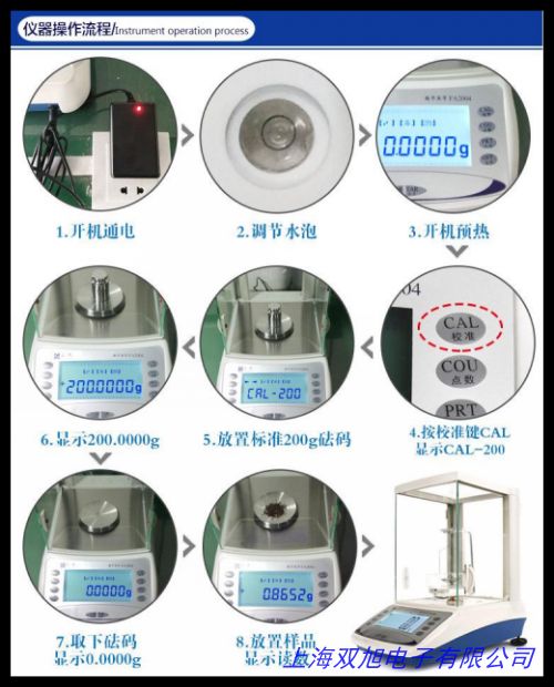 精密FA分析天平電子天平 電子分析天平 0.1mg萬分之一電子天平