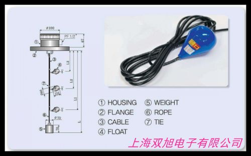   UQK-01  02  03  P䓸Һλ  ͸ߜˮλ