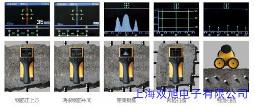 ADJGW-1A/2A䓽λÜy(c)x 䓽x 䓽zy(c)x