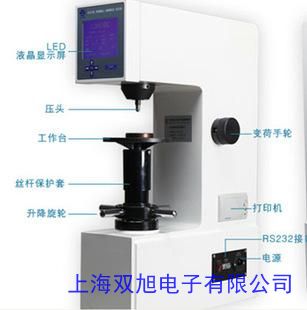 手推式鉛筆硬度計 三合一多功能鉛筆硬度測試儀