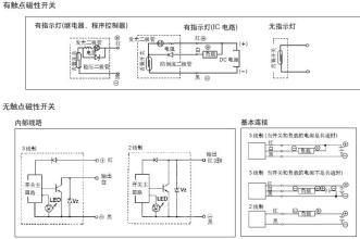 磁性開關FJ27-2010NK