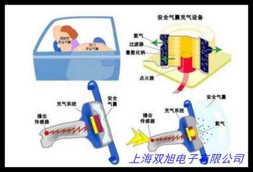 旋風 超大型真空發(fā)生器
