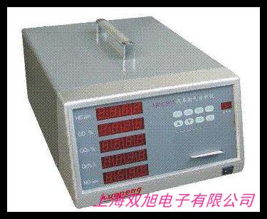 直銷(xiāo)CTH1000一氧化碳測(cè)定器 LED顯示一氧化碳檢測(cè)儀 CO測(cè)定儀