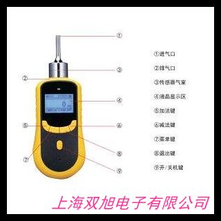 CFJX4風(fēng)機(jī)機(jī)組效率測試儀 直銷 質(zhì)量保證