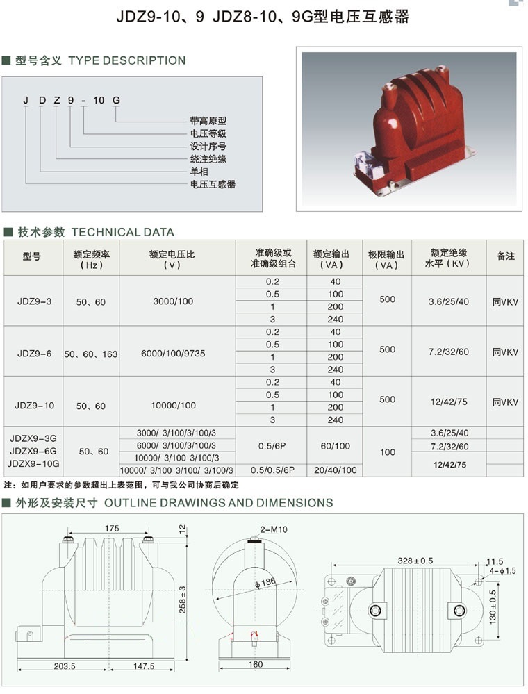 鉗 表LS-10