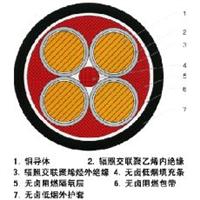 WZR-YJY ~о͟ouȼ(lin)ϩ^ϩNo(h)|/r(ji)/a(chn)S/WZR-YJY