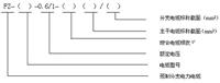 HY FZ-YJV-0.6/1 ~늉0.6/1kv(lin)ϩ^ϩo(h)A(y)Ʒ֧|/r(ji)/a(chn)S/HY FZ-YJV-0.6/1
